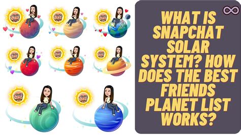 best friends list snapchat planets|Snapchat Friend Solar System: Planets and ranking guide